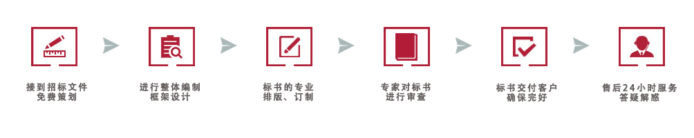 金年会